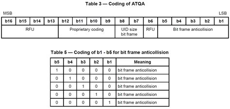 nfc tag atqa|nfc no collision atqa.